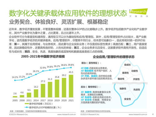 2023年中國企業級無代碼開發在旅游項目策劃咨詢中的應用與前景