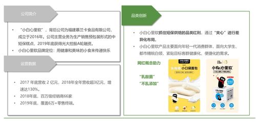 歐賽斯視角 全方位透視中國烘焙產品市場趨勢及旅游開發項目策劃新思路