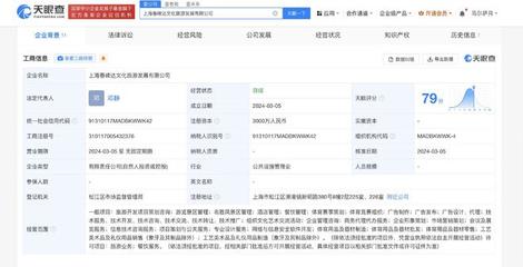 萬達酒店攜手新伙伴，上海文旅公司賦能旅游開發(fā)新格局